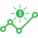 Establish market linkages